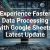 Why Technology Matters for Longer Product Lifecycles
